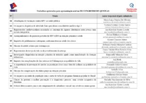 Leia mais sobre o artigo Trabalhos aprovados no III CONGRESSO DE QUEIXAS